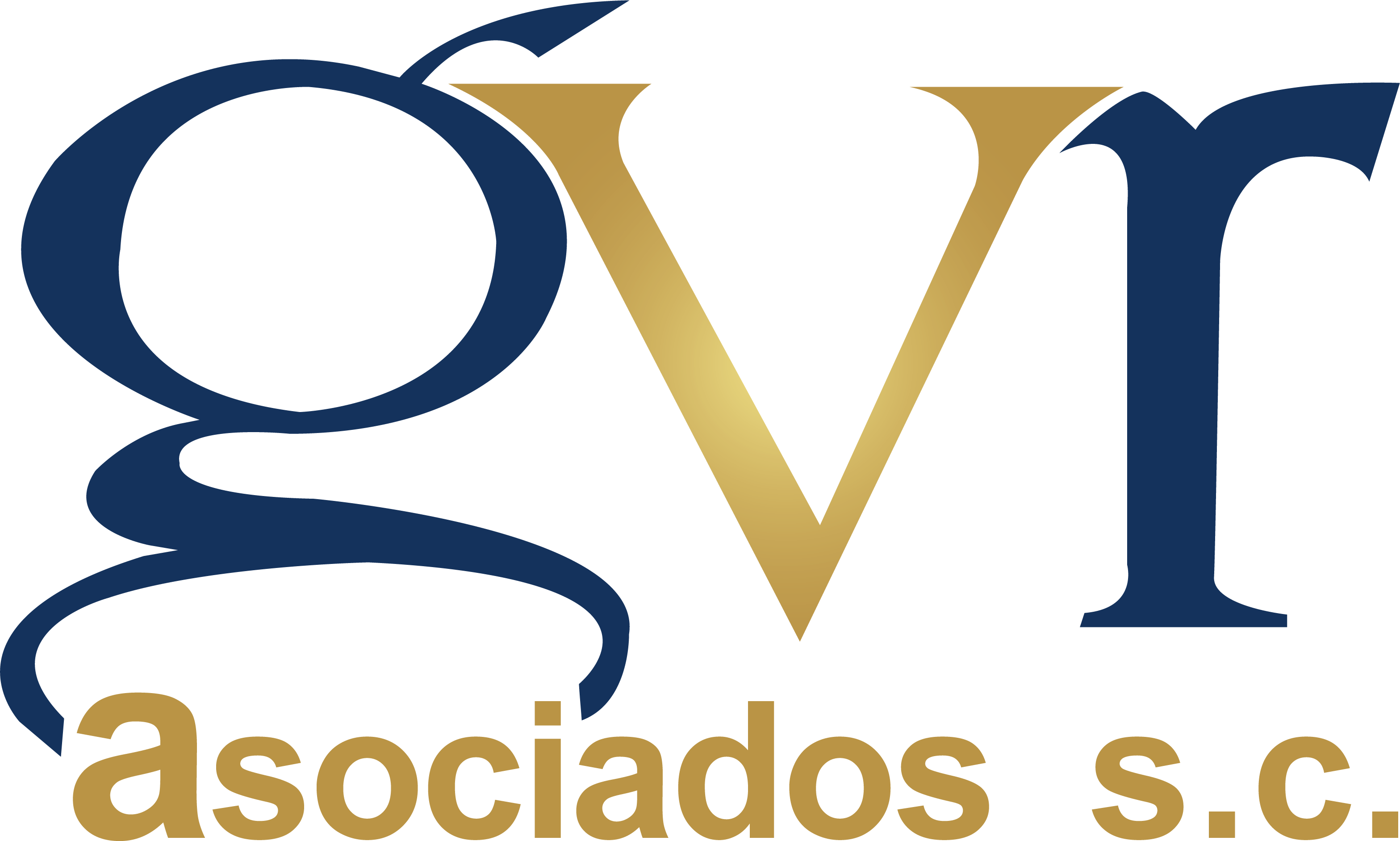GVR